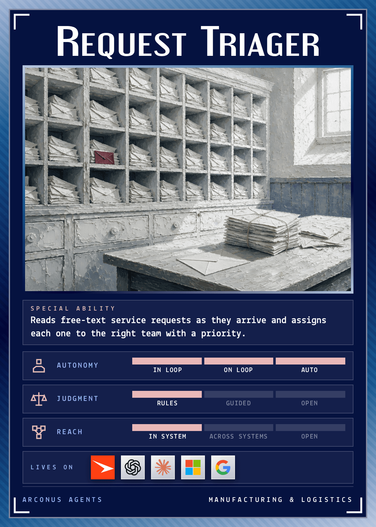 Request Triager agent card