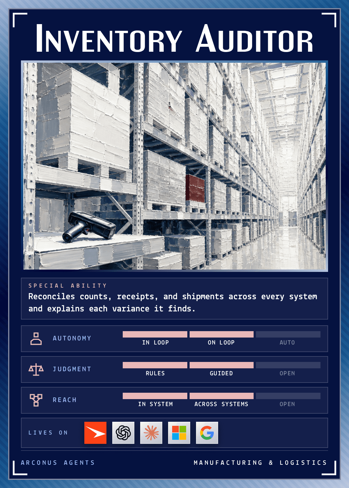 Inventory Auditor agent card