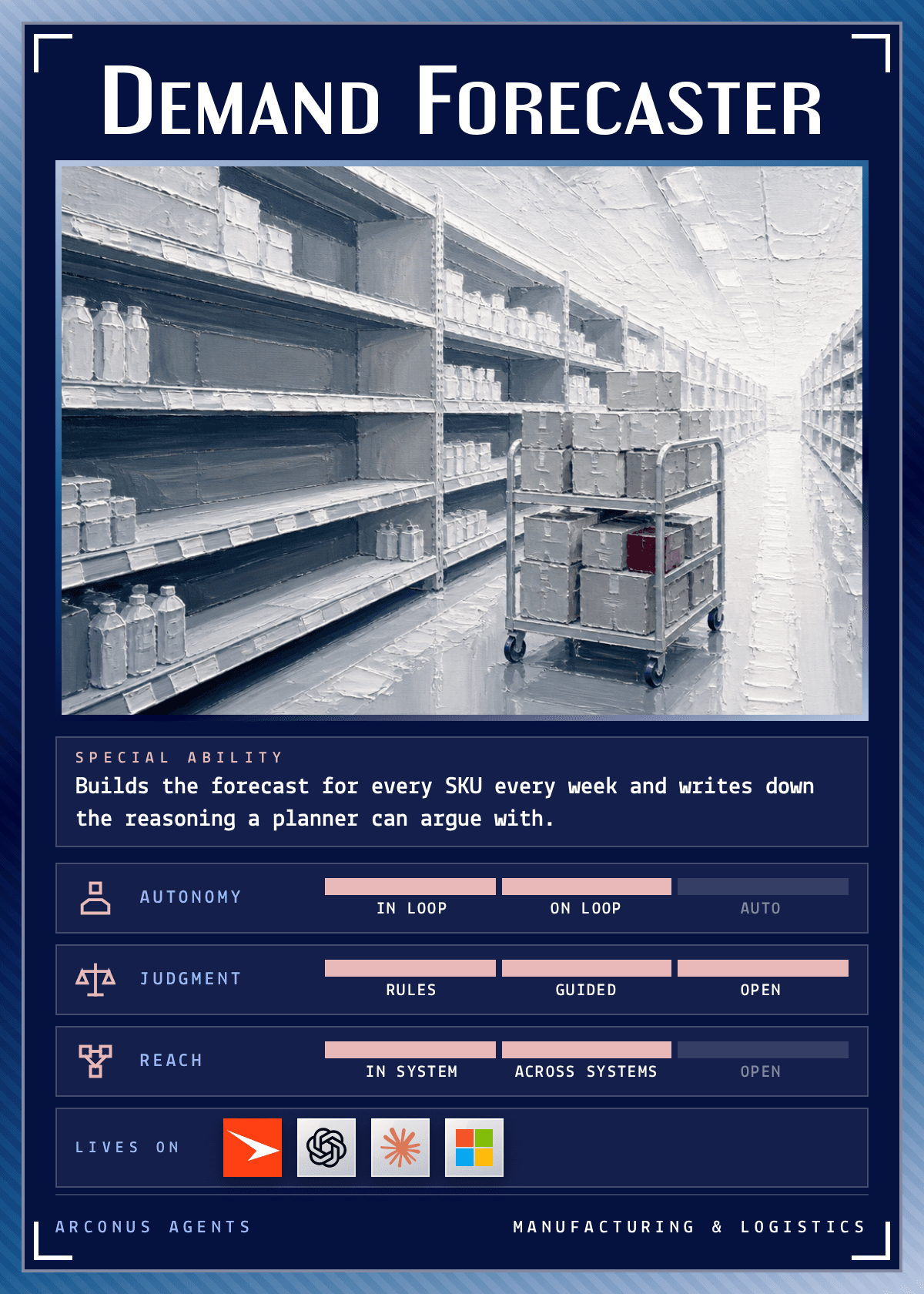 Demand Forecaster agent card