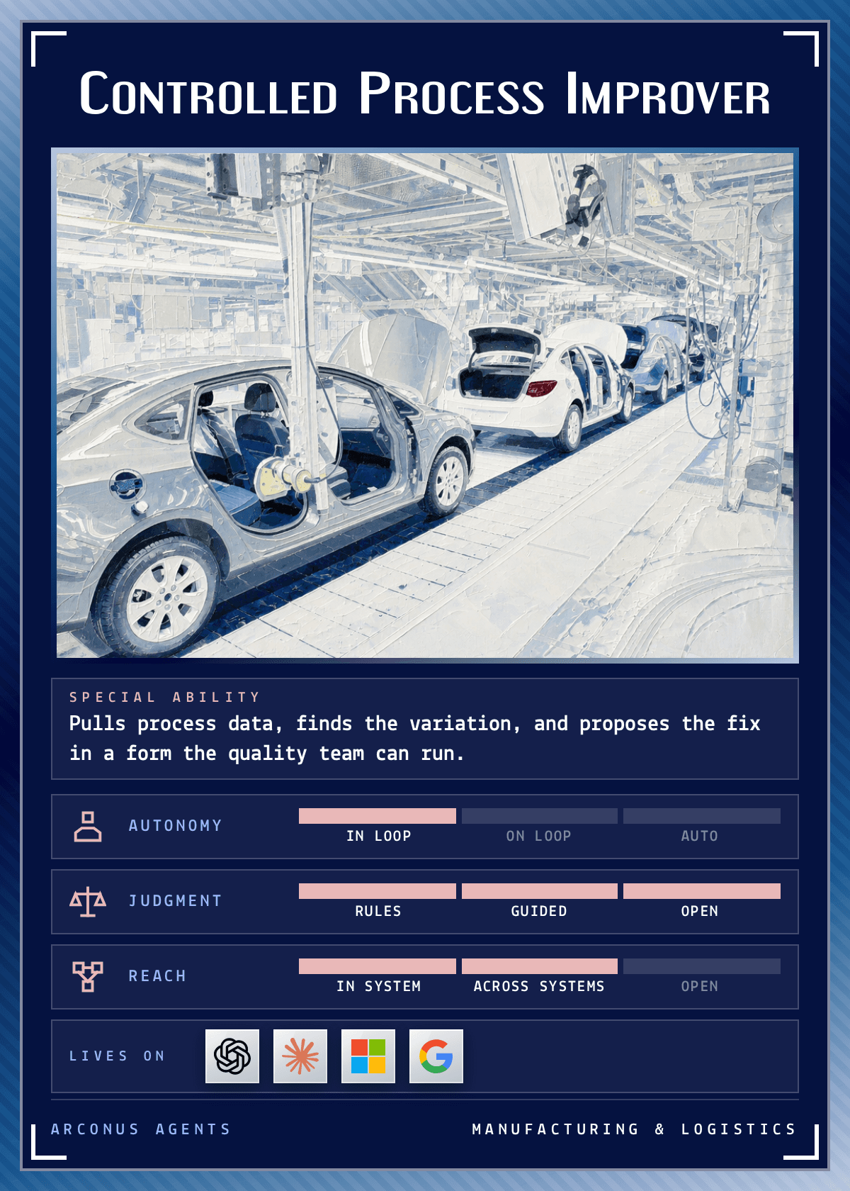 Process Improver agent card