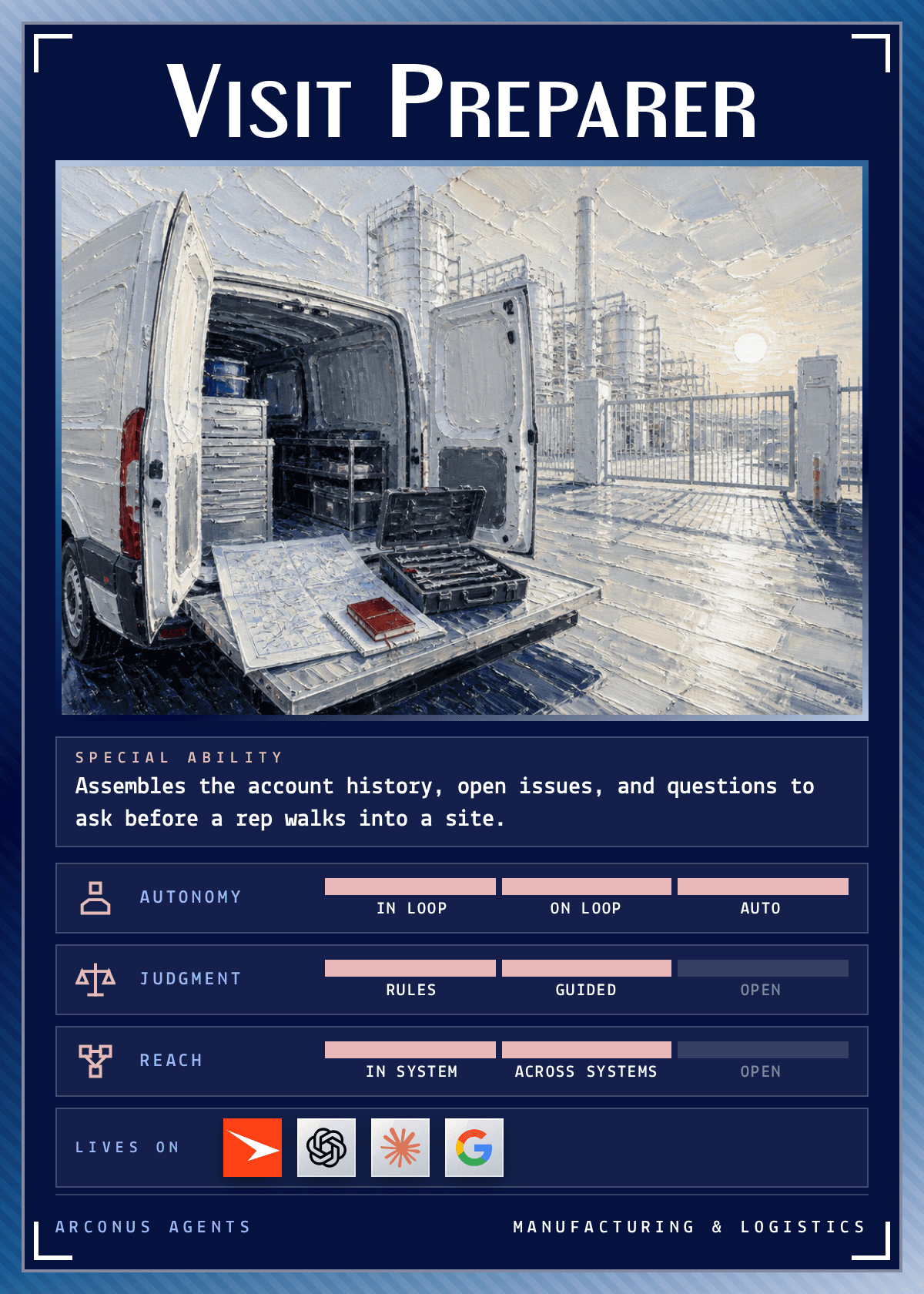 Visit Preparer agent card