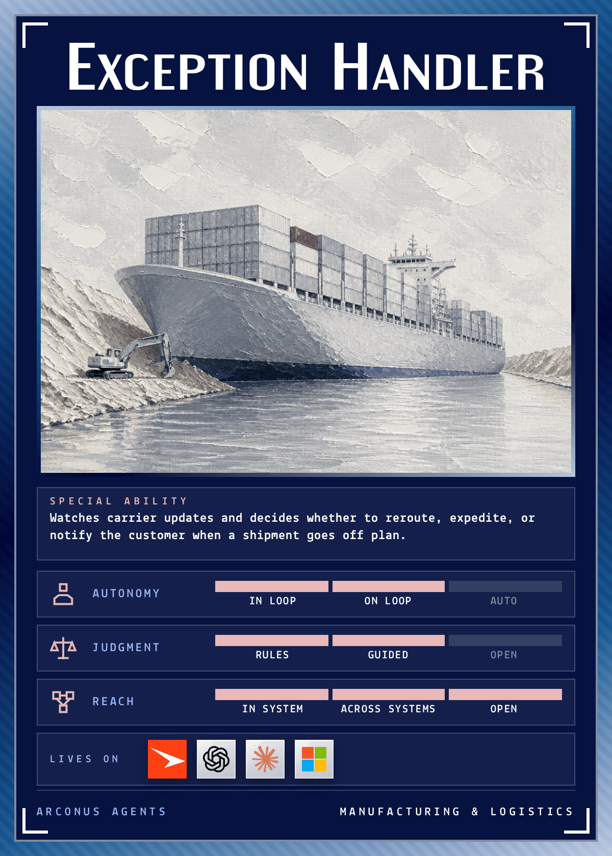 Exception Handler agent card