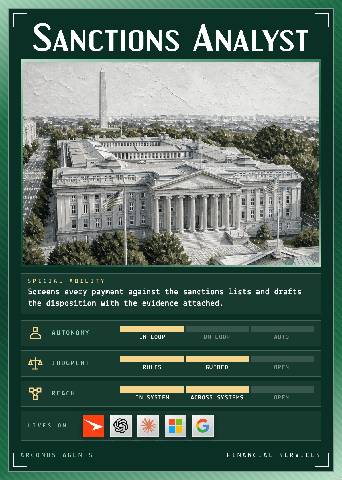 Sanctions Analyst agent card