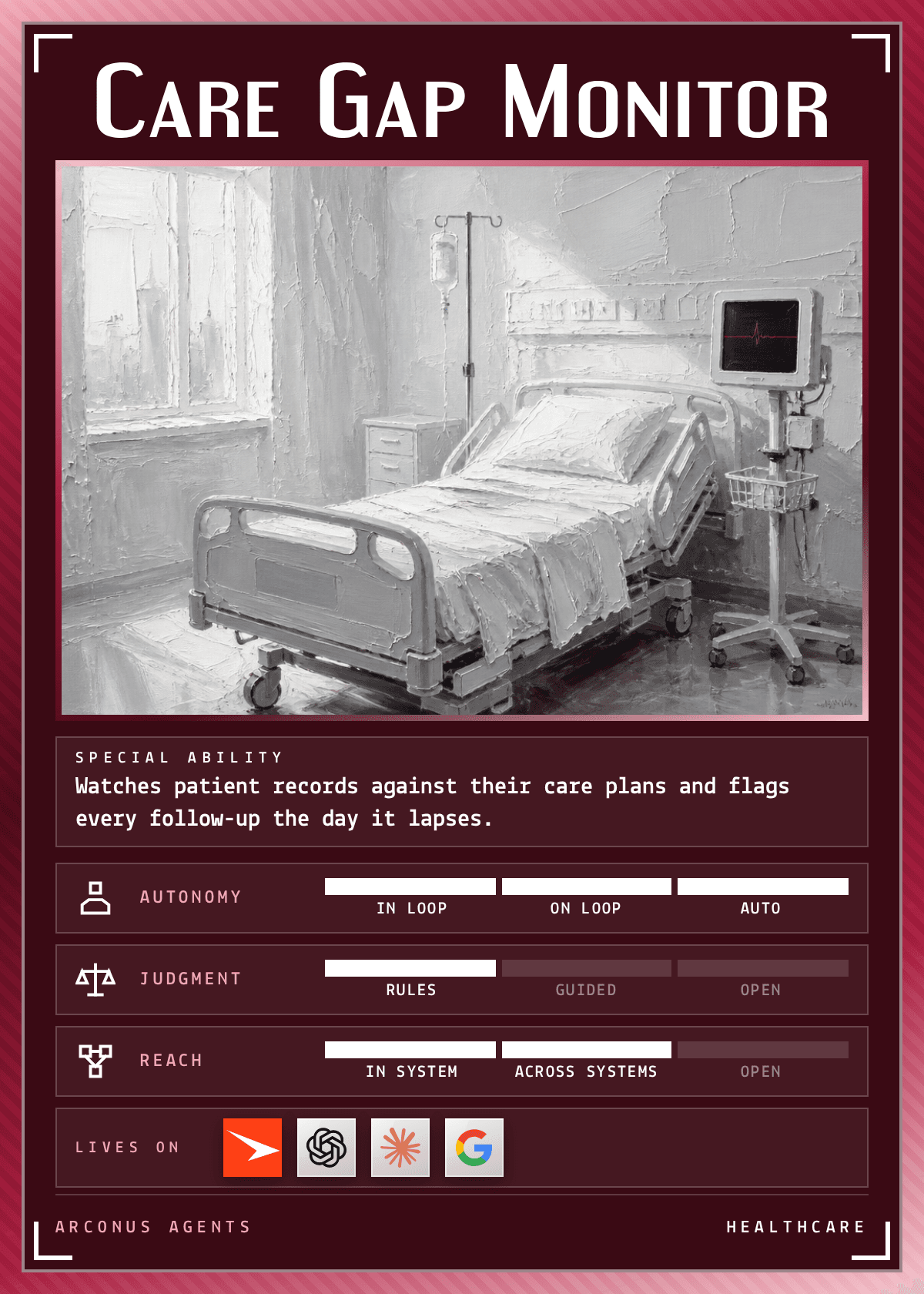 Care Gap Monitor agent card